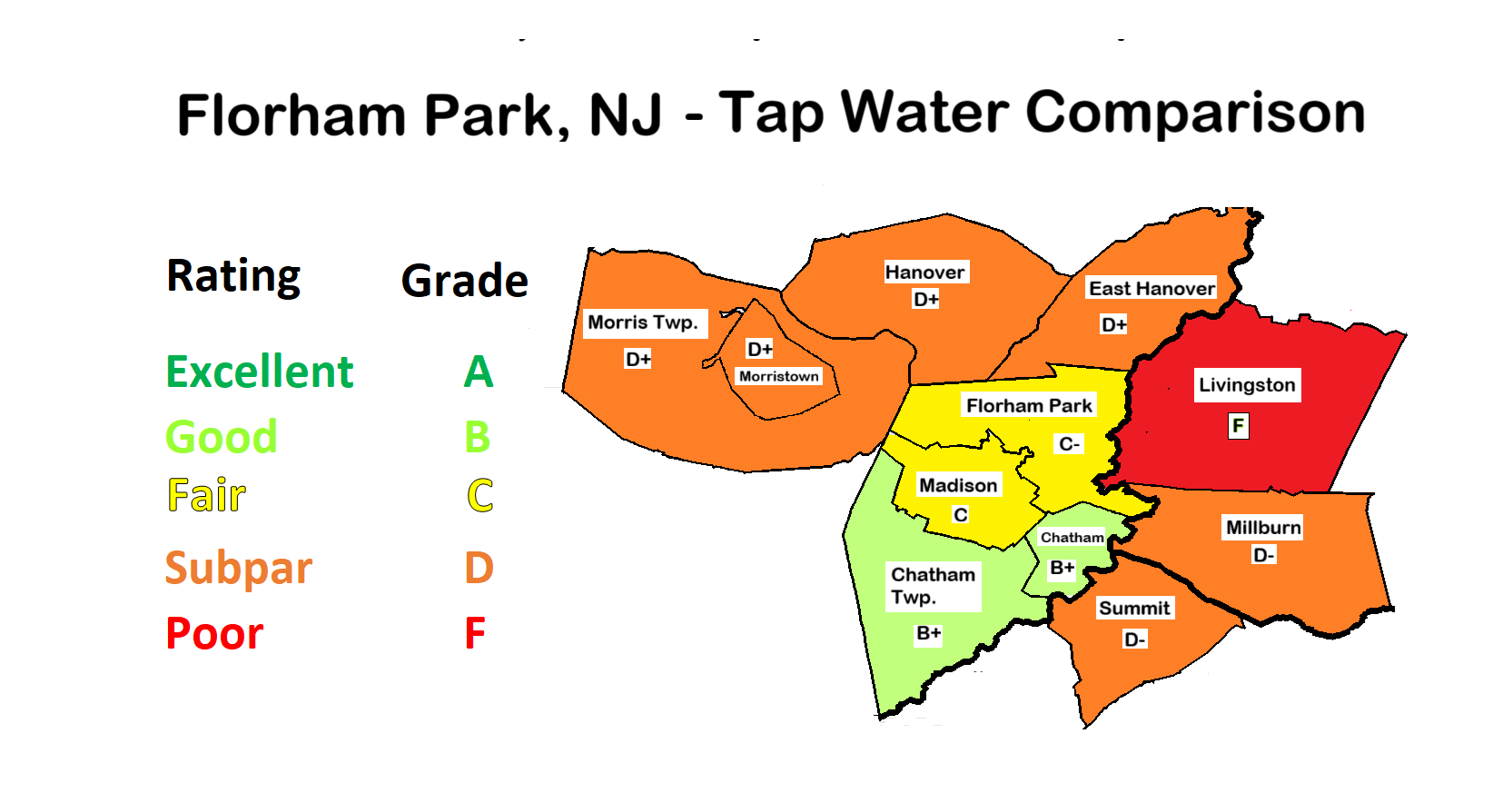 Map comparison, with grades of Florham Park, NJ tap water to nearby communities