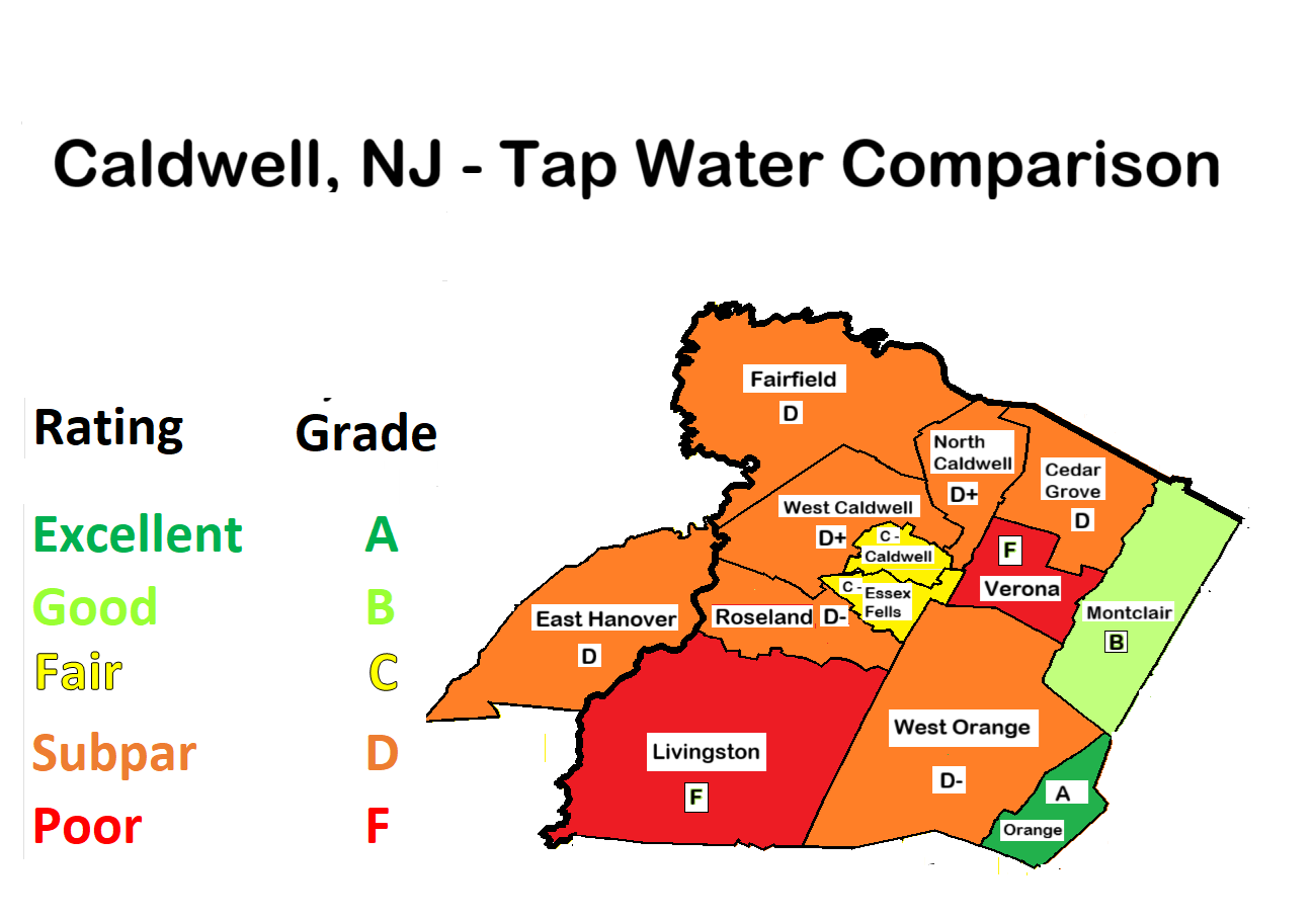 Map comparison, with grades of Caldwell, NJ tap water to nearby communities