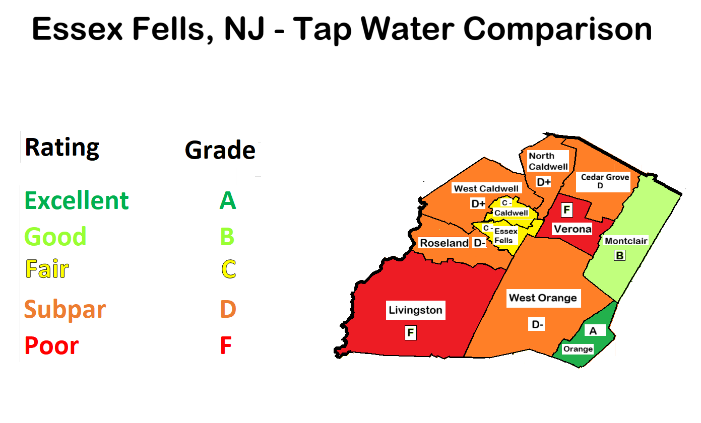 Essex Fells Water Quality Map Comparison