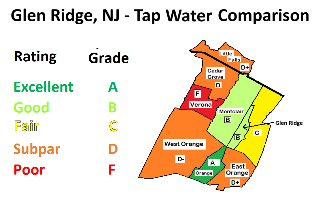 Glen Ridge Regional Water Quality Map