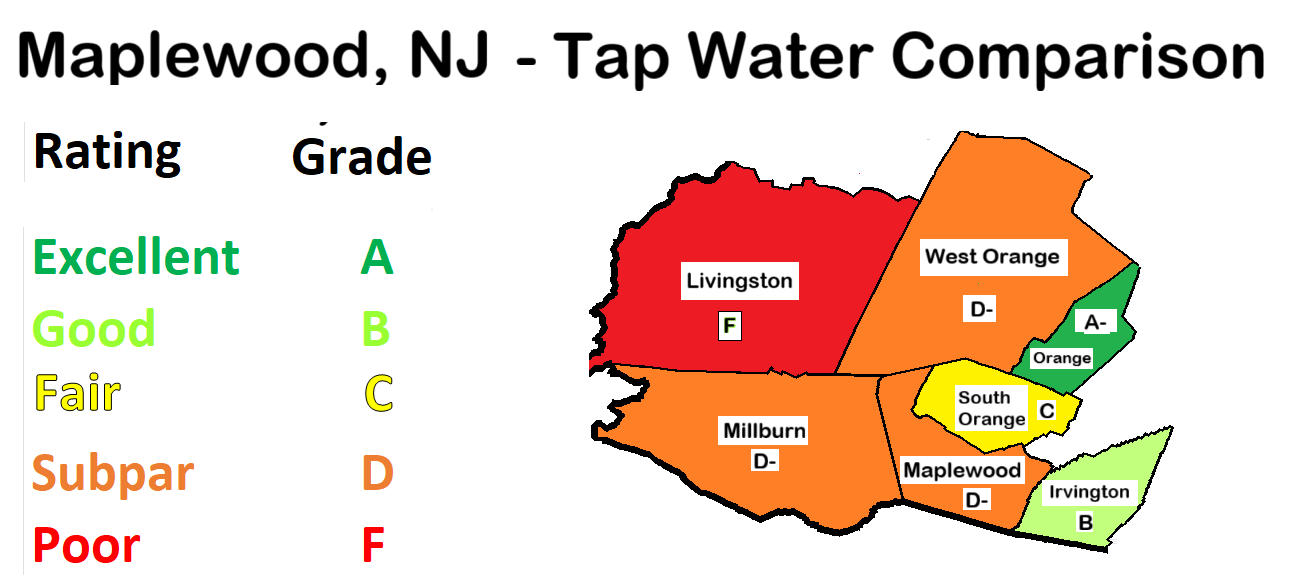 Maplewood water quality comparison map