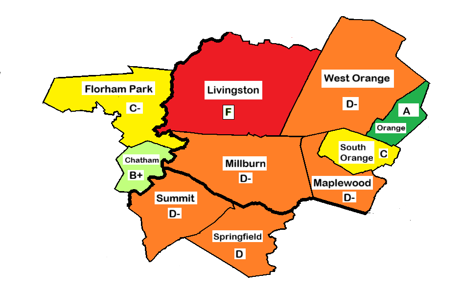 Millburn Regional Water Quality Comparison