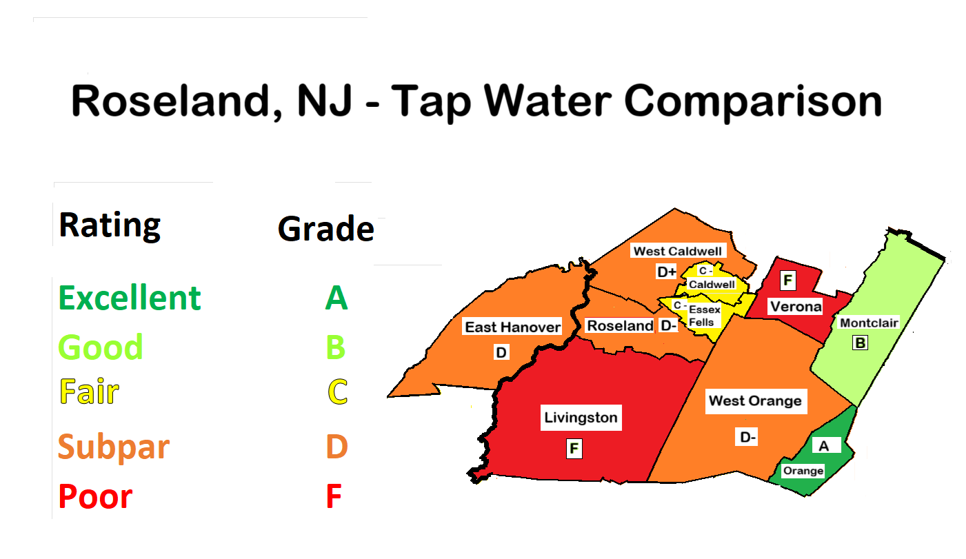 Roseland Area Water Quality Comparison Map