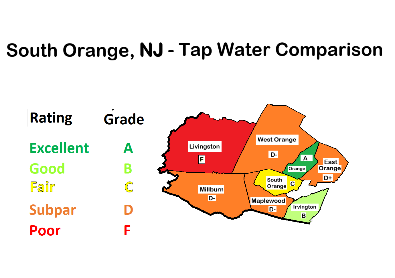 South Orange NJ Area Water Quality Comparison Map