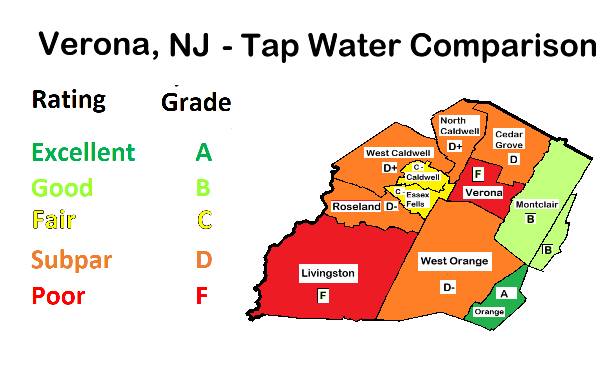 Verona NJ Water Quality Map Comparison