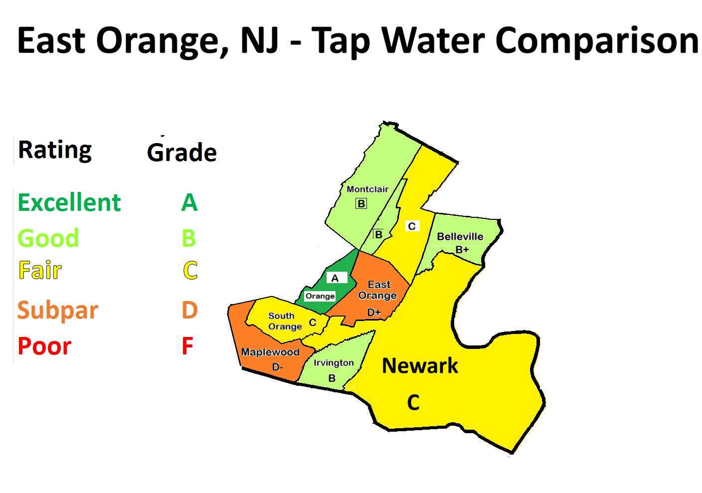 Map showing water quality grades for East Orange and surrounding municipalities