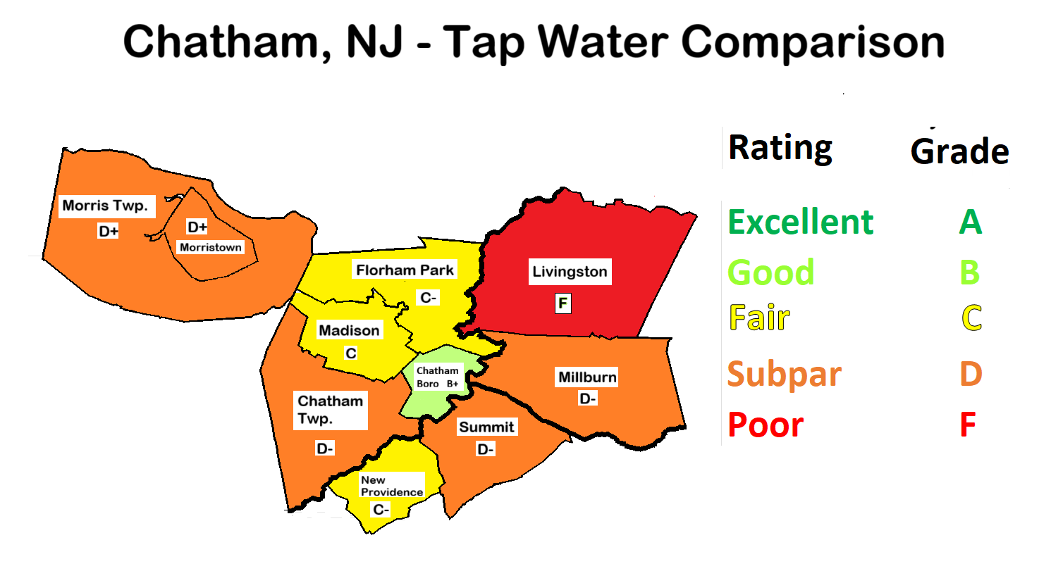 Chatham Borough NJ Water Quality Map Comparison