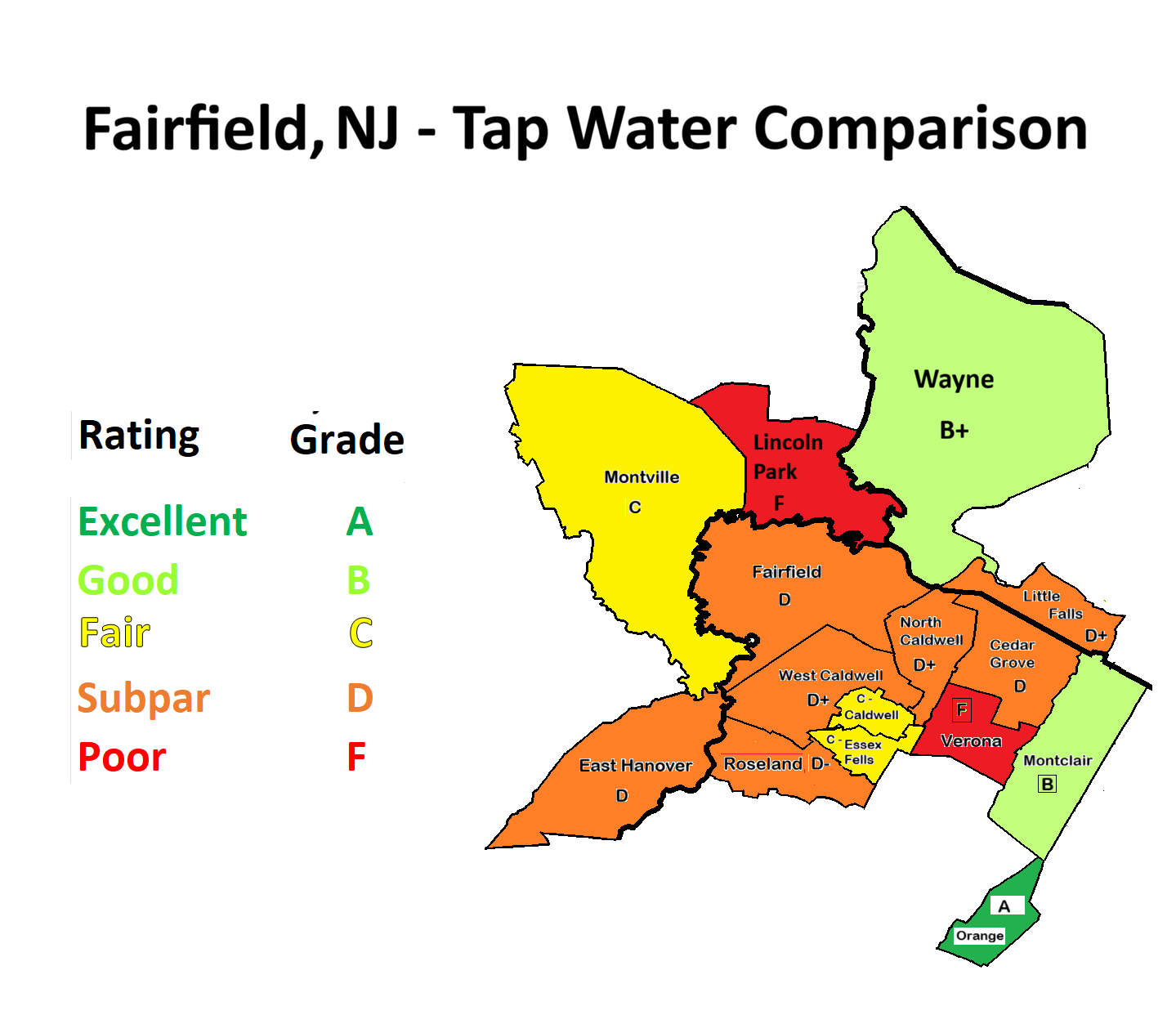 Regional map showing Fairfield's D grade compared to neighboring municipalities