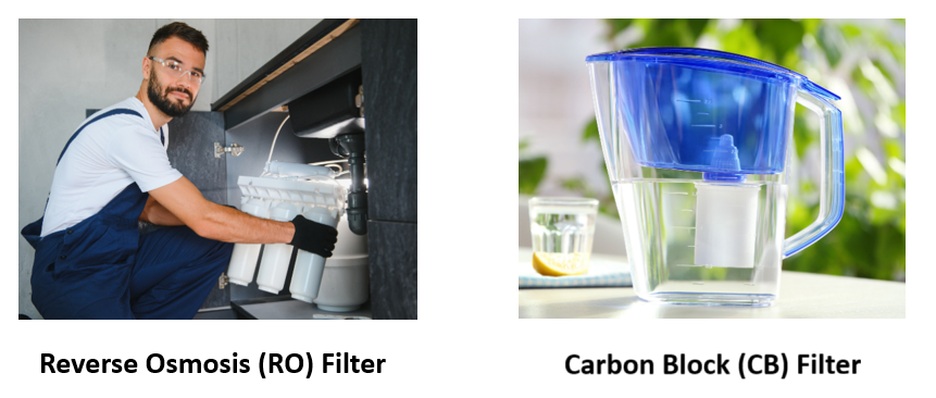 Comparison of Reverse Osmosis and Carbon Block water filters