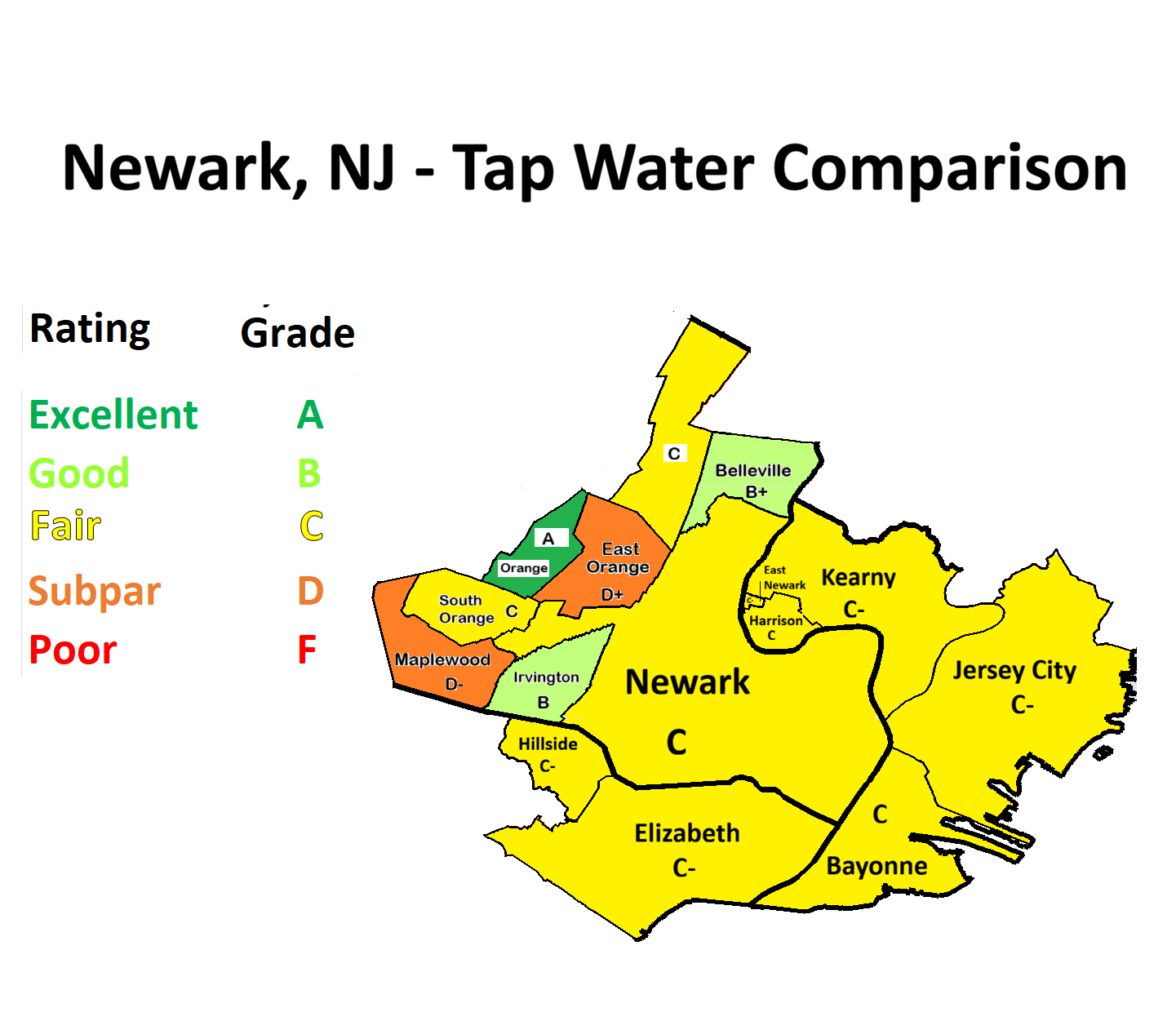 Newark regional water quality comparison map