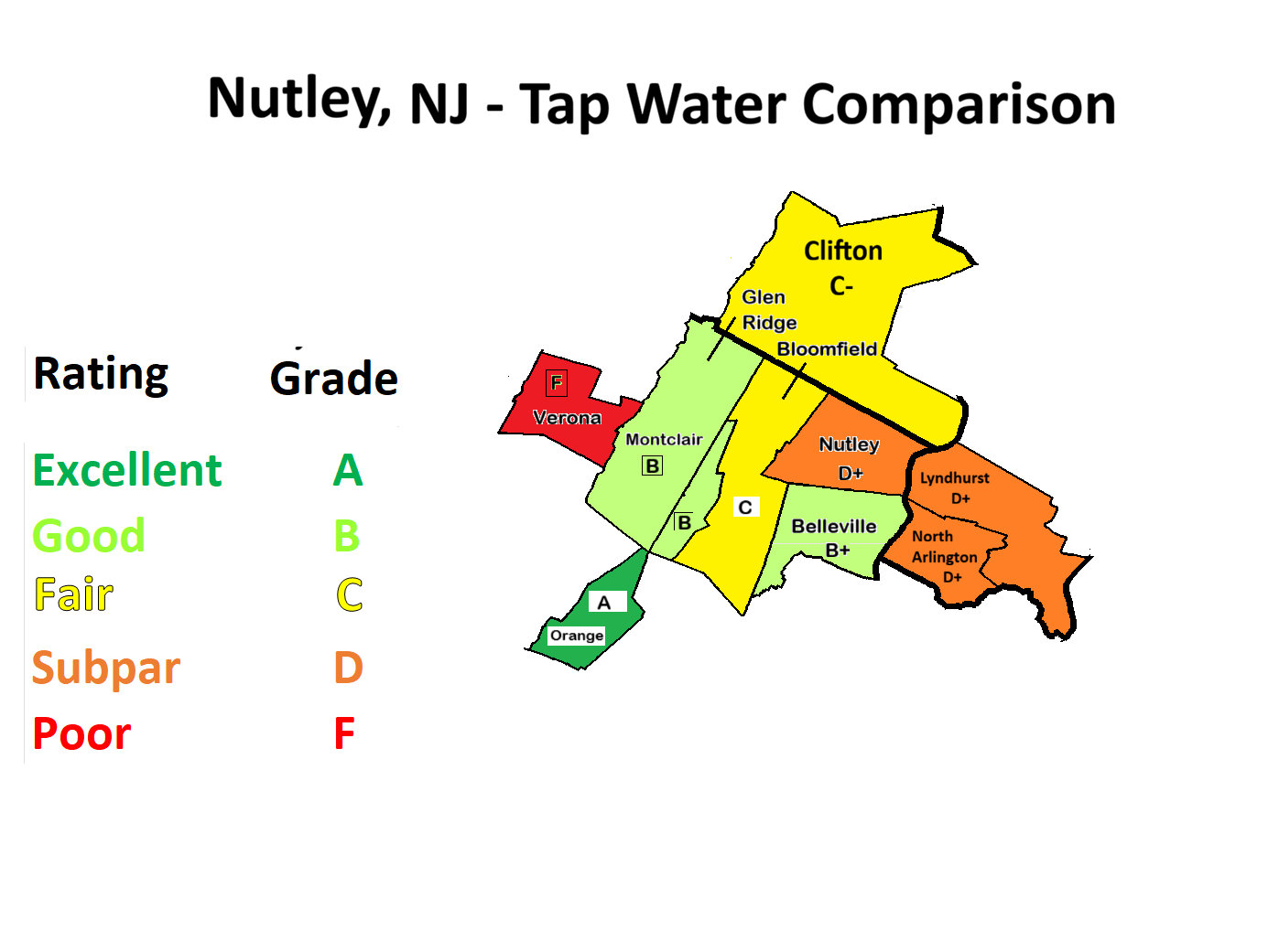 Regional map showing Nutley's D+ grade compared to neighboring municipalities